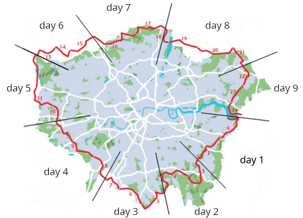 LOOP route