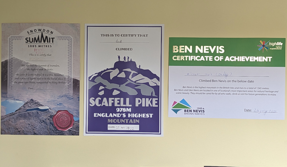 Three peaks certificates