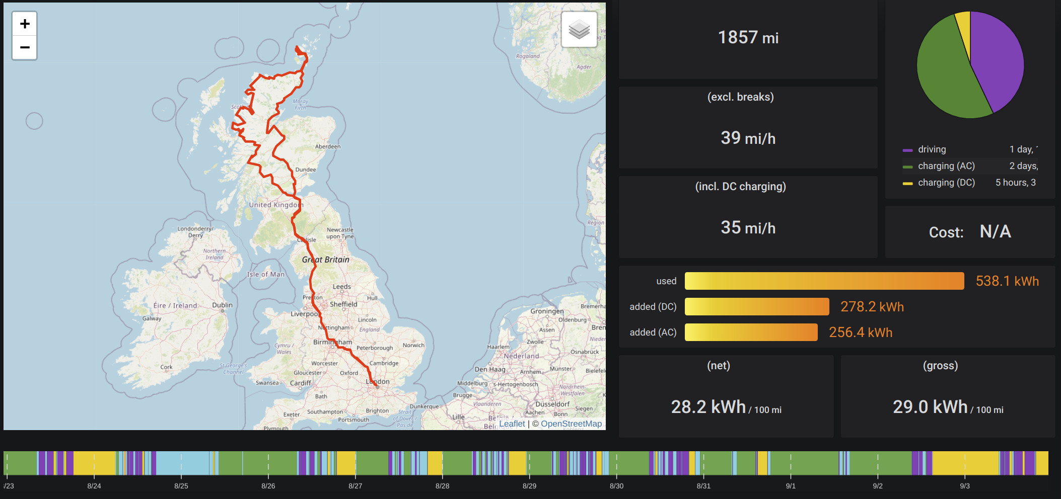 roadtrip-routeandsummary.jpg